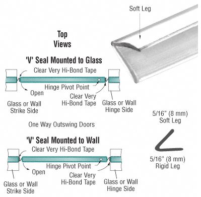 [SDTS] CRL Seal Translucent Vinyl Edge 'V' for 1/4" Maximum Gap Without Tape